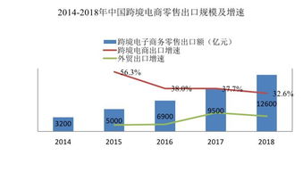 供给侧升级进行时 AI数字化如何开启中国工厂的“新百世通”处方